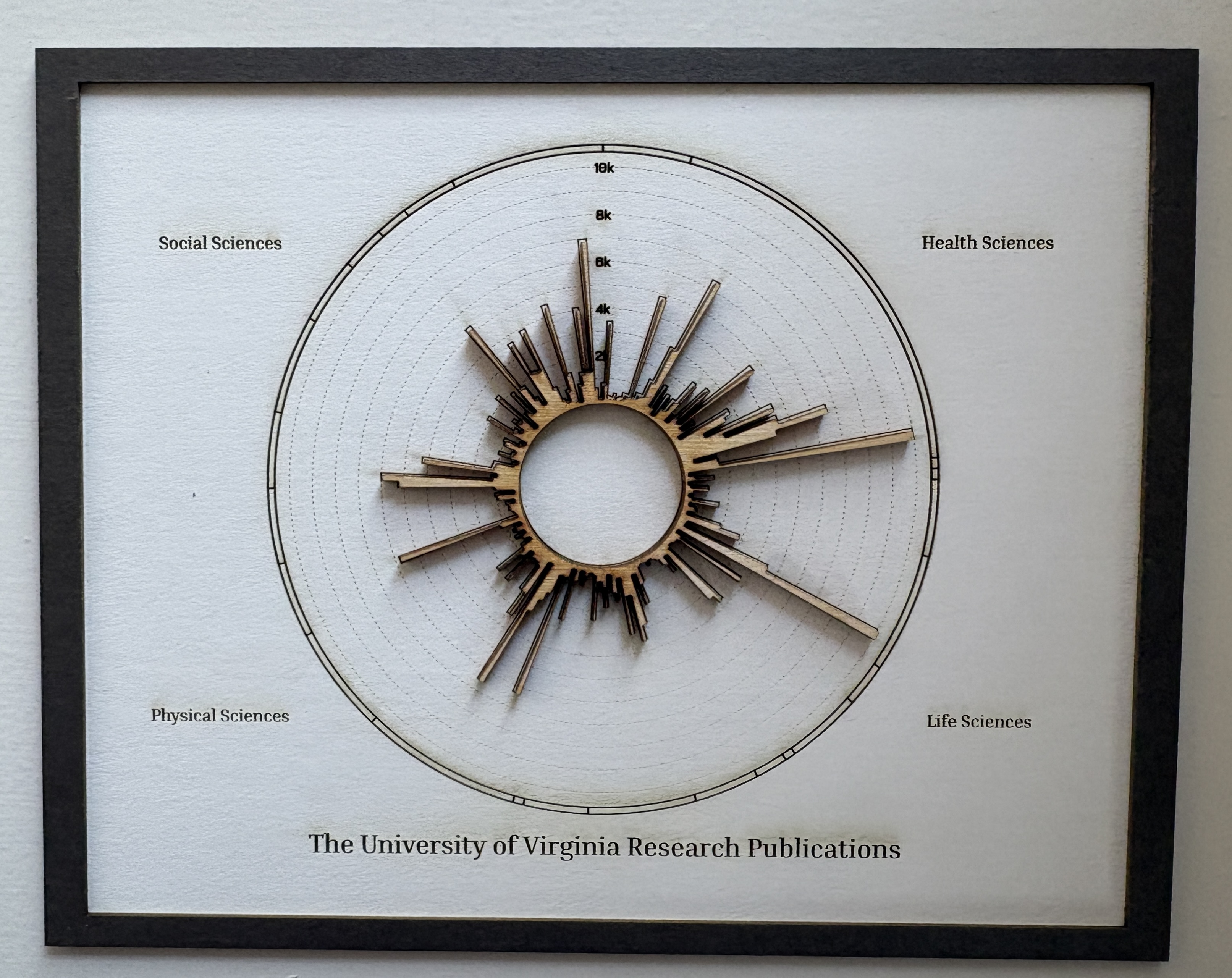 Original design
