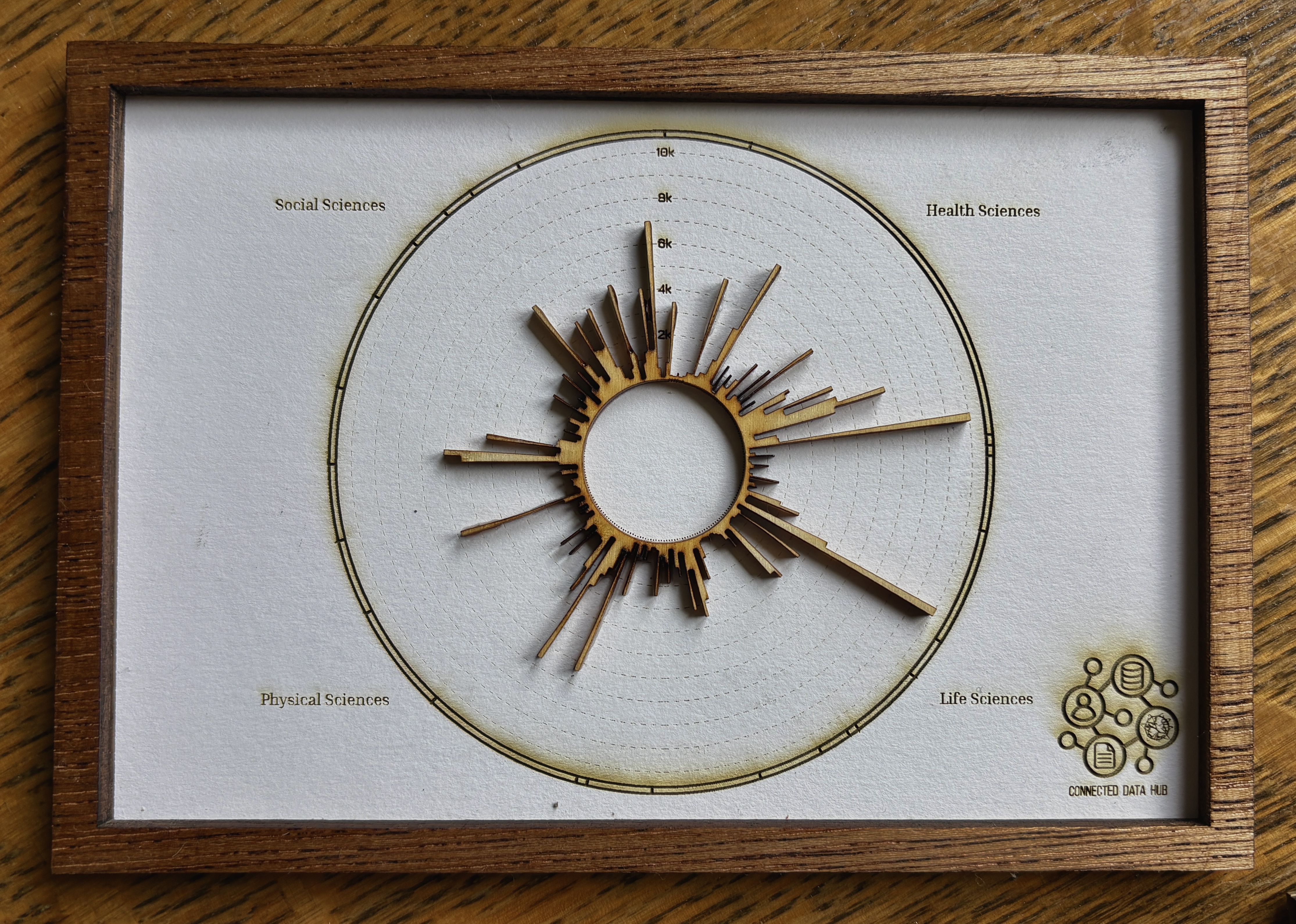 Laser cut wood postcard
